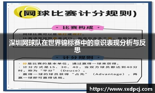 深圳网球队在世界锦标赛中的意识表现分析与反思